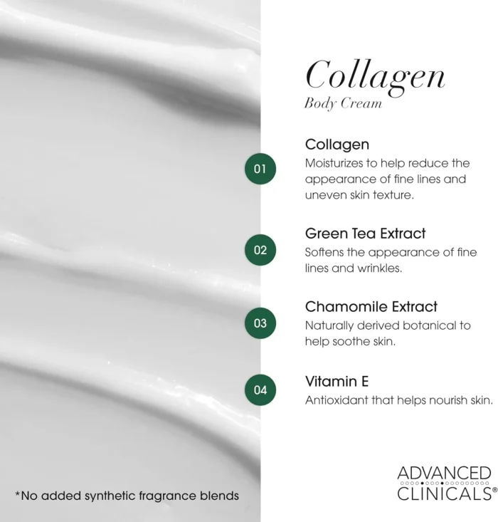 Advanced Clinicals Collagen Lotion - Image 3