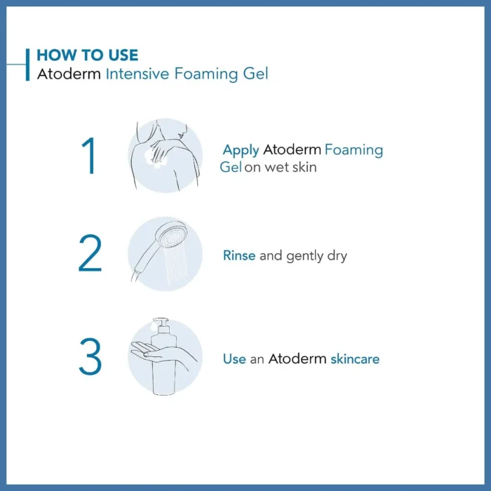 Atoderm Intensive Gel Moussant 500Ml - Image 4