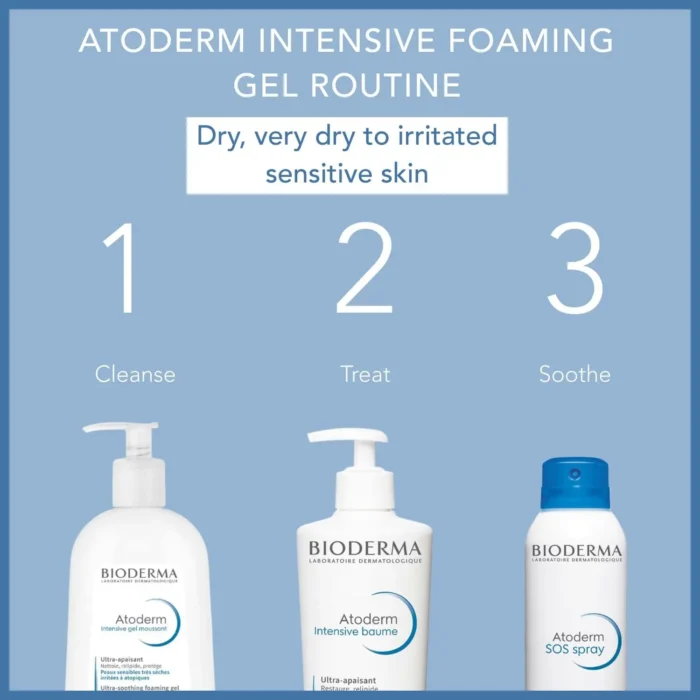 Atoderm Intensive Gel Moussant 500Ml - Image 6