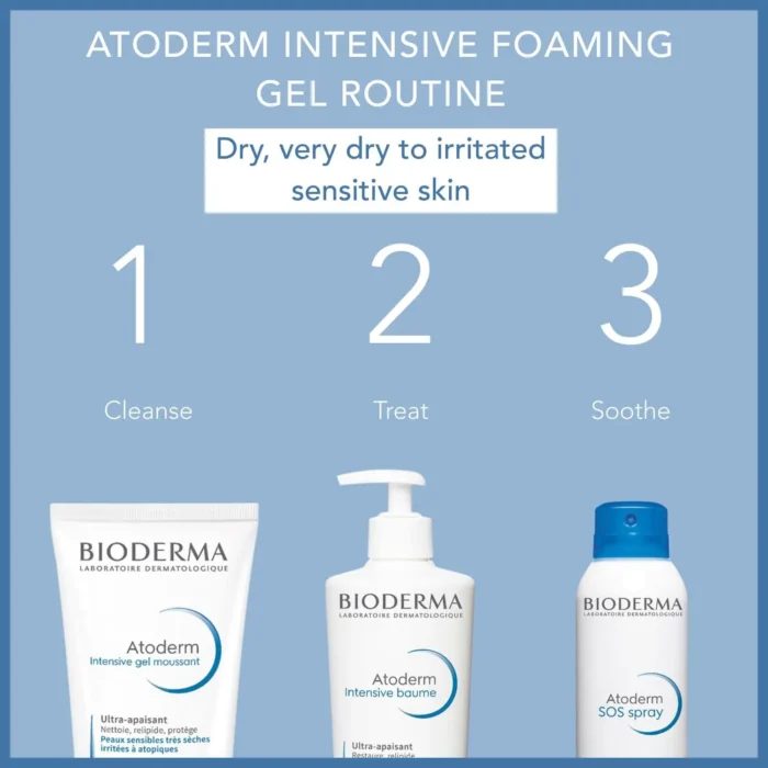 BIODERMA ATODERM GEL MOUSSANT 200 ML - Image 5