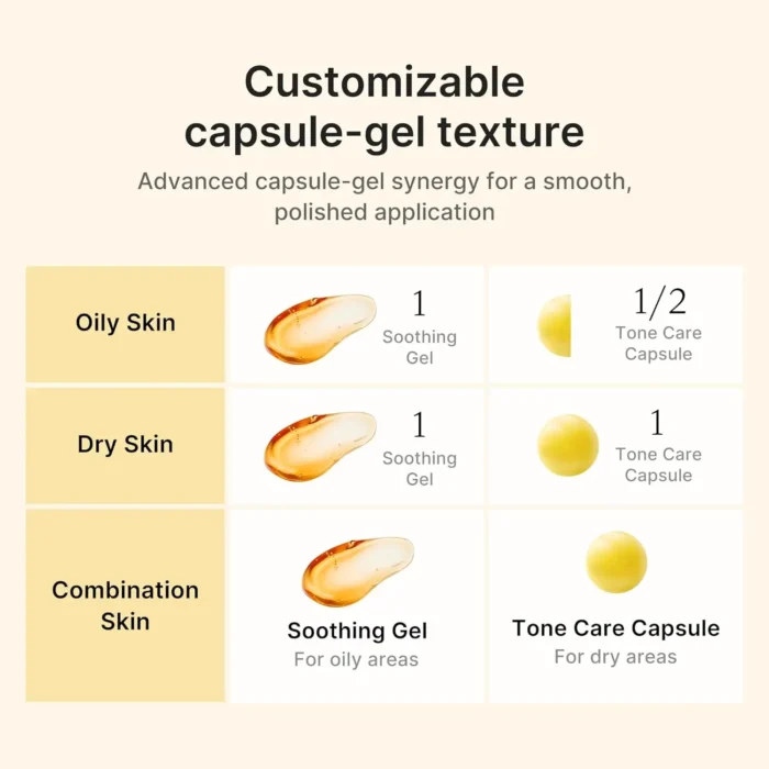 Medicube Kojic Acid Turmeric Vita Capsule Cream 53g - Image 5