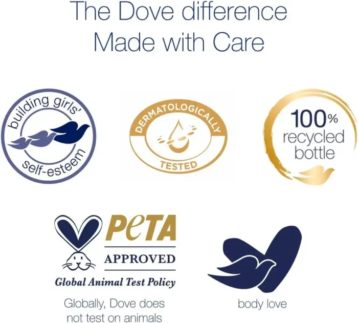 DOVE BODY LOTION (INDIA) 500ML X 12 GLOWING - Image 4