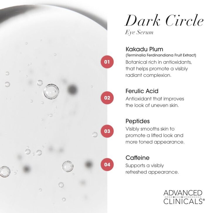 Advanced Clinicals Dark Circle Eye Serum - Image 4