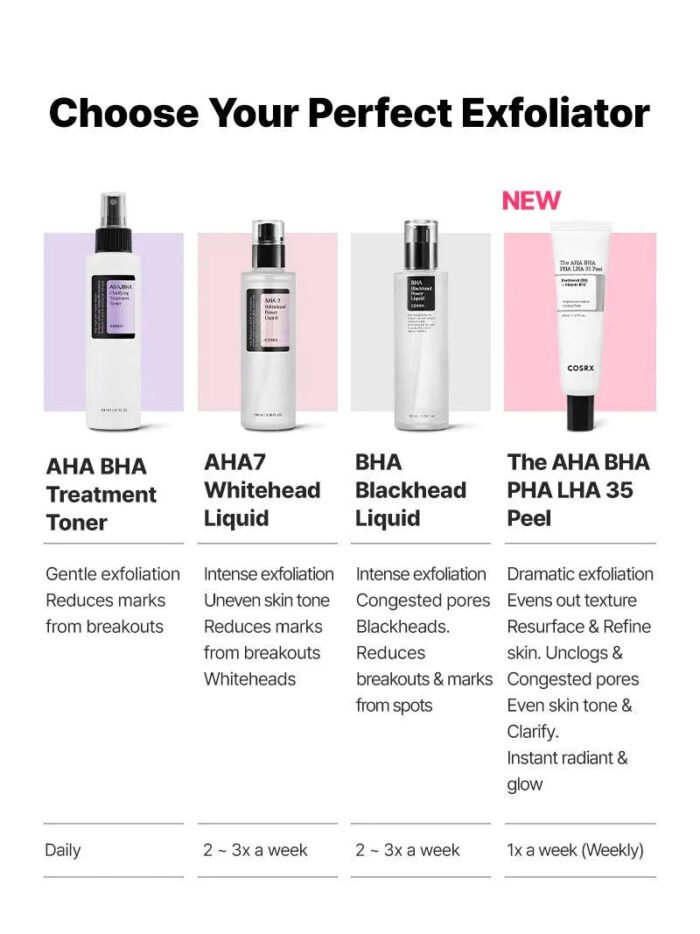 ⁦COSRX AHA/BHA Clarifying Treatment Toner- 150ml⁩ - الصورة ⁦3⁩
