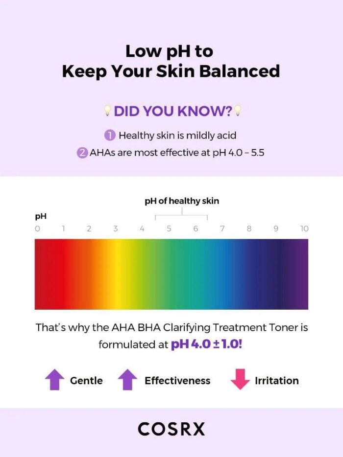 ⁦COSRX AHA/BHA Clarifying Treatment Toner- 150ml⁩ - الصورة ⁦8⁩