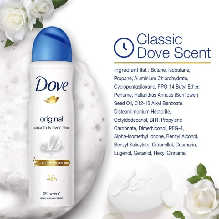 Dove Deodorant Original 150 ML - Image 6