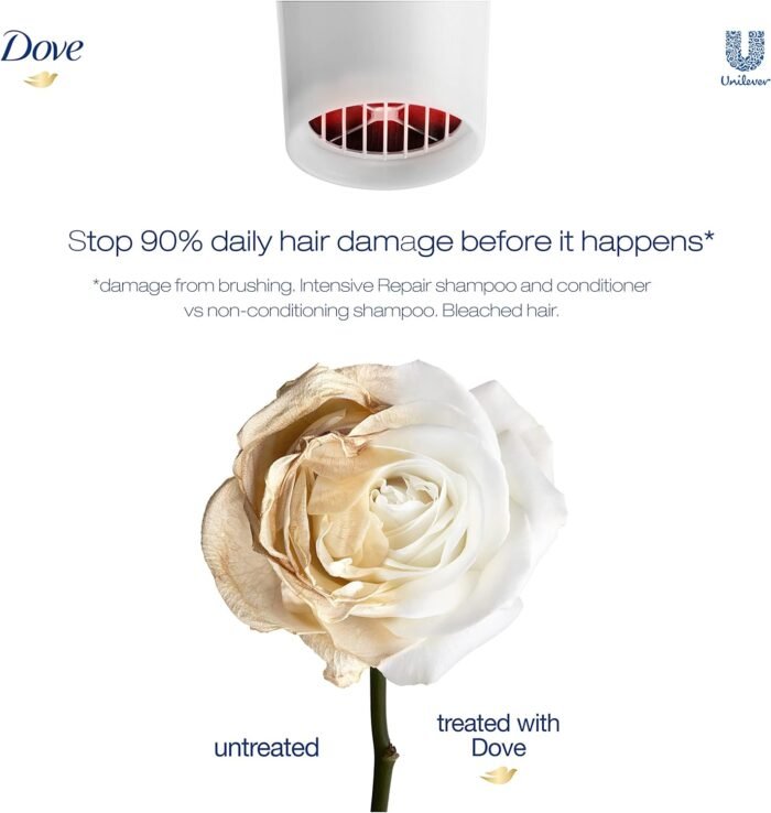 Dove Shampoo 250Ml Intensive Repair - Image 4