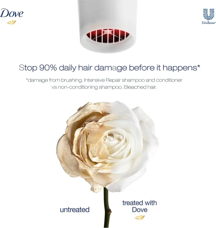 Dove Shampoo 250Ml Intensive Repair - Image 4