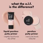 ⁦E.l.f. Liquid Poreless Putty Primer, Lightweight Face Primer For Long-lasting Makeup Wear, Creates A Smooth Complexion, Vegan & Cruelty-free⁩ - الصورة ⁦6⁩