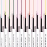 ⁦Eye Catching Dip Liner (012, Mulberry)⁩ - الصورة ⁦4⁩