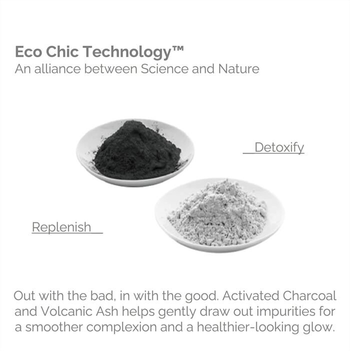 Giovanni Detox System Purifying Facial Cleanser - Image 2