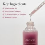 Arencia Red Collagen + Peptide Smoothie Serum, 8% Niacinamide, Vitamin C, Vitamin E, lifting anti-aging serum for skin texture for glass skin - Image 4