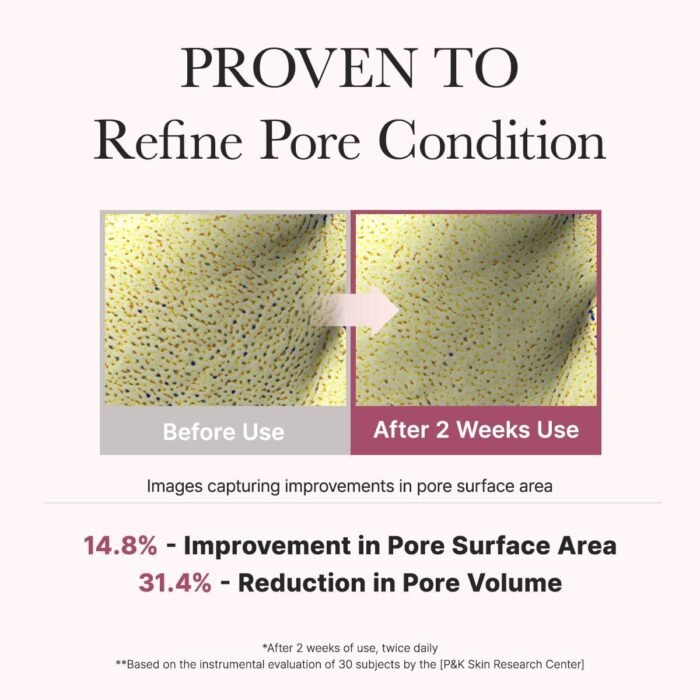 Arencia Red Collagen + Peptide Smoothie Serum, 8% Niacinamide, Vitamin C, Vitamin E, lifting anti-aging serum for skin texture for glass skin - Image 6