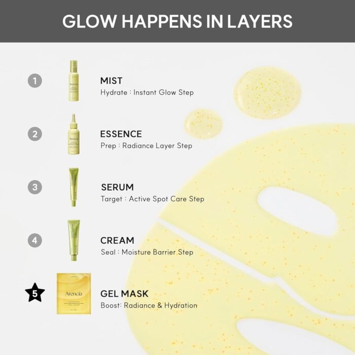 Arencia Vita Collagen Radiance Jello Mask, Hydrogel Face Mask with Collagen & Glutathione, Cooling & Hydrating Care for Smooth-Looking Skin, 4 Sheets - Image 8