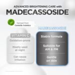 ⁦SKIN1004 Madagascar Centella Tone Brightening Capsule Ampoule 100ml⁩ - الصورة ⁦5⁩