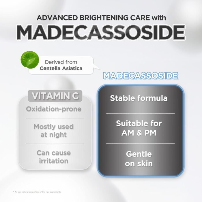 ⁦SKIN1004 Madagascar Centella Tone Brightening Capsule Ampoule 100ml⁩ - الصورة ⁦5⁩