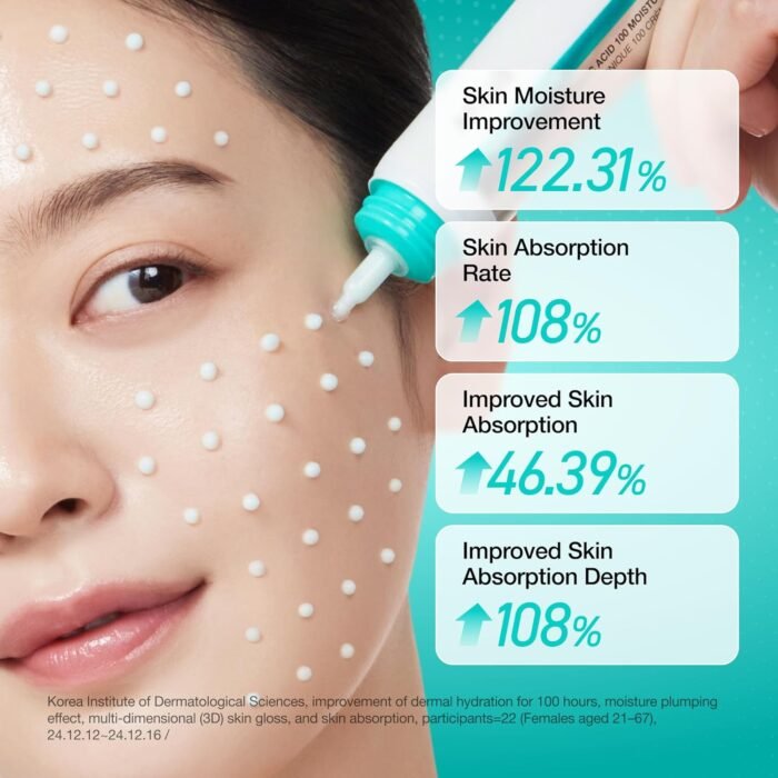 ANUA PDRN Hyaluronic Acid 100 Moisturising Cream Lightweight Moisturising Moisturising Cream with Salmon PDRN, Hyaluronic Acid, Collagen for Glass Skin, Korean Skin Care (60 ml) - Image 6
