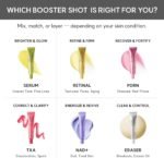 ⁦Arencia TXA Booster Shot Serum with 5% Tranexamic Acid & Peptides, Skin Tone Balancing & Hydration Support, Lightweight Daily Skincare, 30 mL / 1.01 fl. oz.⁩ - الصورة ⁦9⁩