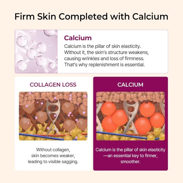⁦Dr.Melaxin Cemenrete Calcium Volume Multibalm 9G⁩ - الصورة ⁦6⁩